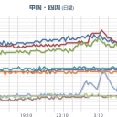 【 広島 ０．１ 01 μ 】。　（未中津）
