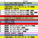 今週の大会情報　11月6日～13日
