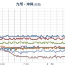 【 岐阜 ０．１ ０５ μ 】。　（おまけあり★）
