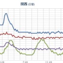 【 岐阜 ０．１ ０５ μ 】。　（おまけあり★）