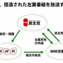 さくねんのはなし・・・