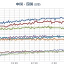【 山口 ０．１ μ 】。　（未中津）