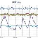 【姉妹都市を解消された】アホネトウヨ市長【 大阪 】／熊本と大阪は「居住ボイコット」　（逃散）　しようよ…！　（未OTL）