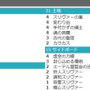 【レガシー】つよくて安い新スリヴァーデッキ