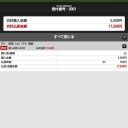 競馬12.2