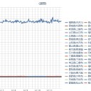 【 Ｍ ５ ．７ 】 VA NU ATU 。　（未宇）