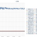 子供に雪あそびをさせてはいけない。　（中中津）