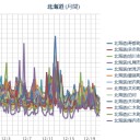 （本日休刊！　りす１匹目）