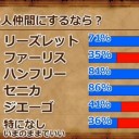 【妄想】Switch版ドラクエ11に仲間の追加はあるのか