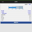 競馬  2017年の収支とか