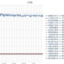 【 宮城県 ６１０ bq 】／震災の時福島にいた訳じゃないんでしょ？／「原発的なるものが、いかに故郷を奪い、人間を奪っていったか…」。　（中OTL）