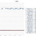 【 宮城県 ６１０ bq 】／震災の時福島にいた訳じゃないんでしょ？／「原発的なるものが、いかに故郷を奪い、人間を奪っていったか…」。　（中OTL）