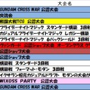 今週の大会情報　1月15日～1月22日
