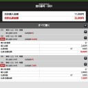 競馬1.27