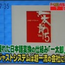 手書き入力
