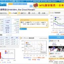 ドミナリアに向けた準備