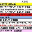 今週の大会情報　4月12日～15日