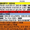 今週の大会情報　4月26日～30日