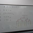 第２６回えどぽけ開催結果【遅延報告】