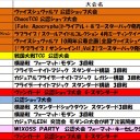 今週の大会情報　4月30日～5月7日