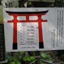 京都の足跡