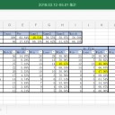 MO4月後半
