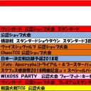 5月の大会予定です。