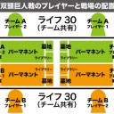 【MTG】6月3日（日）「バトルボンド」プレビュー・イベントを開催致します。