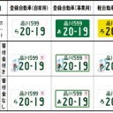 軽自動車を白ナンバーに！