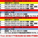 6月の大会情報です。