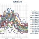 シャボン玉石けん株式会社【 上場しない理由 】／無料じゃなくても読んでくれた人いるんだ！って今泣いてます…　（未しん）