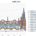 シャボン玉石けん株式会社【 上場しない理由 】／無料じゃなくても読んでくれた人いるんだ！って今泣いてます…　（未しん）