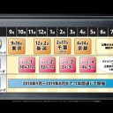 うわわ((o(^∇^)o))
