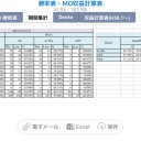 四ヶ月分のMO集計
