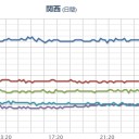『絶対に電話しないで下さい』。　（未JUMP）