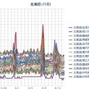 （ 札幌 白石 ０．０ ３７ μ 。＋ １６ ℃）。　（未JUMP ＠１２：０３）。