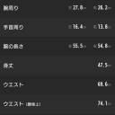 ZOZOSUIT届いた
