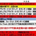 今週の大会情報　6月25日～7月2日