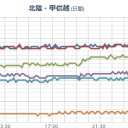 言葉の戦争で【 日本敗戦 】。　（中OTL）
