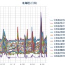 【 専門家が言うまで認めないんだよねw】　（未OTL）