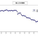 なんか、ここんとこ酷いっす。　（未JUMP）