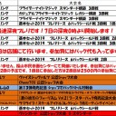 7月の大会情報　