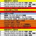 7月の大会情報　