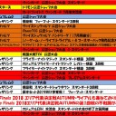 7月の大会情報　