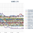 （ヤカン作業中）　（中OTL　日付変更線超え…（－－；）…しまった！）