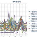（ヤカン作業中）　（中OTL　日付変更線超え…（－－；）…しまった！）
