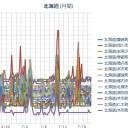 【福井県民は非国民】／『読売新聞』2011年8月17日付／「この暑さは危険だ」と知ることで悲しい熱中症の事件は減るだろうか...。／『東京五輪までに原発事故はなかったことしよう』。　（中OTL）