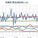 憑依落魄説。(∋_∈)