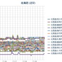 （　沙　魚　宇　宙　）　　…このオッサンとヤン・ウェンリーが酒を酌み交わしたらさぞ面白かろうと思う人、ＲＴ…ｗ
