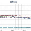 「もうオージービーフ食べるのやめるわ」 ／この兵器何から何を守るために買うんだろうか。　（中OTL）